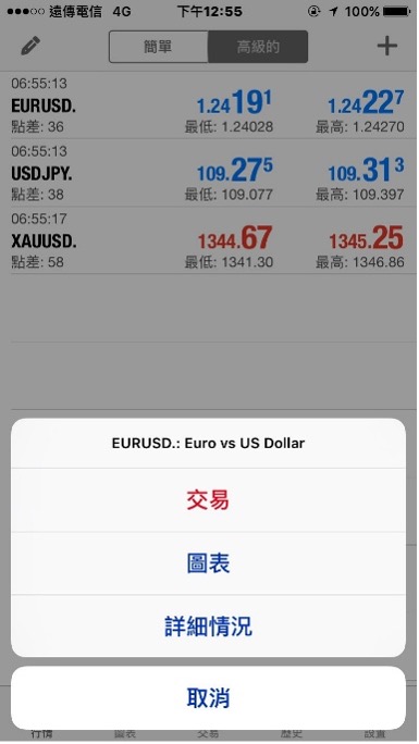 外匯保證金模擬交易系統